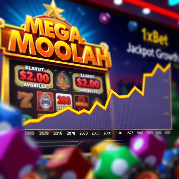 1xBet Mega Moolah Review: Features, Gameplay & Wins